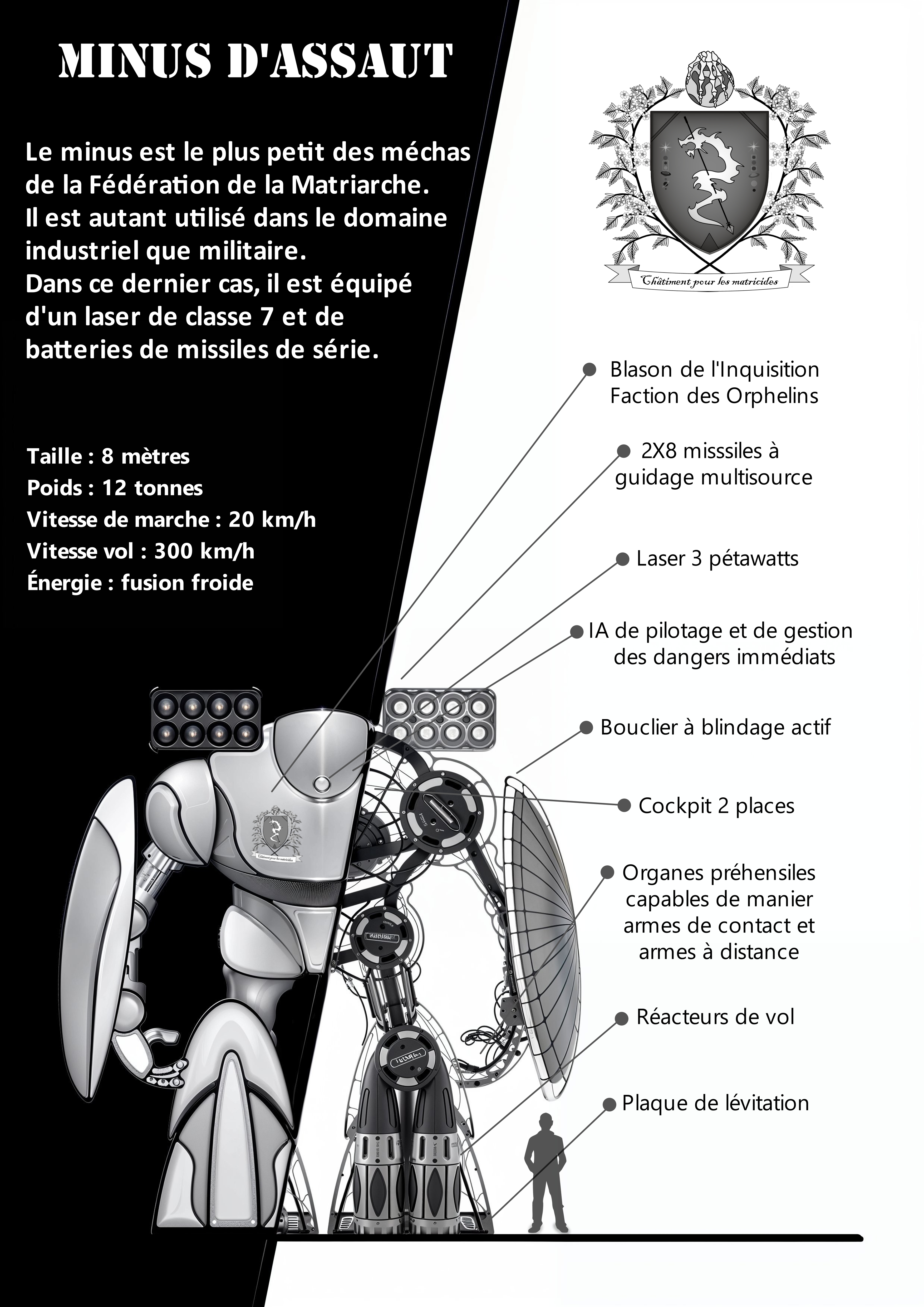 Plan d'un Minus, un mécha de petite taille dans la série de romans space fantasy : Galaxy Fantasy